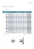 High flow anti-pollution transfer - TCB-10