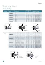 High flow transfer - NATO STANAG- TTX-8