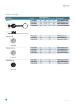 High flow transfer - NATO STANAG- TTX-9