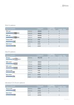 HJF connection and blowing units for the Pharmaceutical and Food sectors - 7