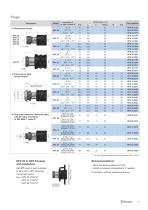 HPX Hydraulics - 7