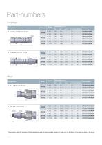 HTI Temperature control - 6