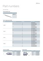 HTI Temperature control - 7