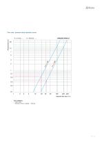 HTM multi-couplings Temperature control-5
