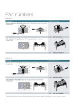 HTM multi-couplings Temperature control-6
