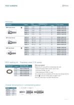 MCB - All fluids - 7