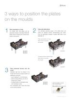 MCI 209 multi-couplings Temperature control - 5