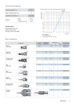 MCR micro quick-release coupling - Stäubli Fluid Connectors - PDF ...