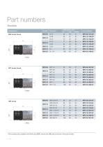 MPX Hydraulics - 6