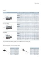 MPX Hydraulics - 7