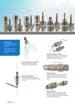 MRA Micro quick-release coupling - 2