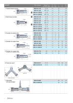 MRA Micro quick-release coupling - 4