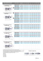 MRA Micro quick-release coupling - 5