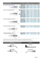 MRA Micro quick-release coupling - 7