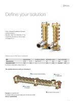 NDI Compressed air - 5