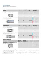 NDI Compressed air - 8