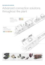 Program - Automotive industry-4