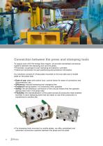 Quick connection solutions for Stamping Plants Automotive Industry - 6