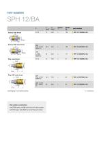 Quick couplings SPH/BA - Motorsports - 10