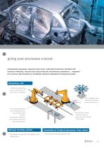 Quick-release coupling and tool changer solutions for bodyshop lines Automotive industry-3