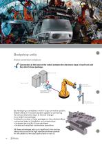 Quick-release coupling and tool changer solutions for bodyshop lines Automotive industry-4