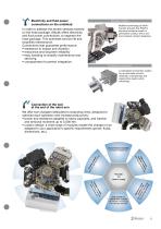 Quick-release coupling and tool changer solutions for bodyshop lines Automotive industry-5