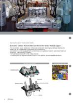Quick-release coupling and tool changer solutions for bodyshop lines Automotive industry-6