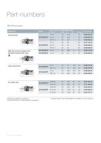 Railway Programme Compressed air application - 14