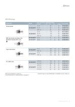 Railway Programme Compressed air application - 15