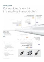 Railway Programme Compressed air application - 2