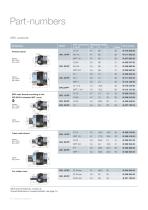 Railway Programme Compressed air application - 8