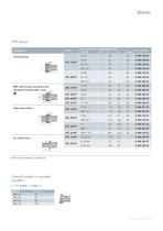 Railway Programme Compressed air application - 9