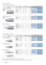 RBE AGROX Programme - Quick-release couplings for food processing - 10