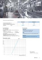 RBE AGROX Programme - Quick-release couplings for food processing - 9