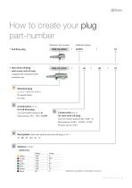 RBE - Modular quick-release coupling range - 13