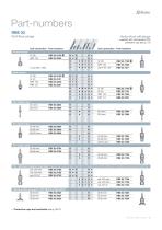 RBE - Modular quick-release coupling range - 15