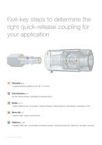 RBE - Modular quick-release coupling range - 4