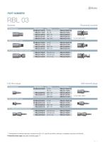 RBL - High-pressure stainless steel-7
