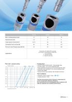 RCS - Compressed air-5