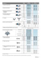 RCS - Compressed air-7