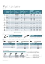 REP Centralised electrical connections - 12