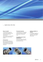 RME Thermal Management - Lubrication-3