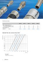 RME Thermal Management - Lubrication-4