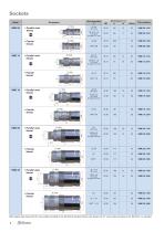 RME Thermal Management - Lubrication-6