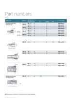 RMI MONO - Temperature Control - 10