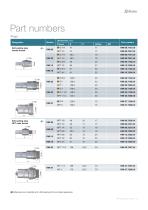 RMI MONO - Temperature Control - 11