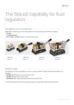 RMI MONO - Temperature Control - 15