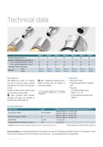 RMI MONO - Temperature Control - 4