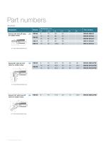 RMI MONO - Temperature Control - 6