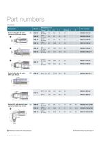 RMI MONO - Temperature Control - 8